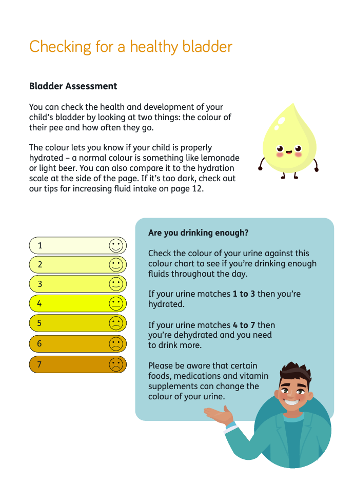 GottaGo Healthy Bladder Guide