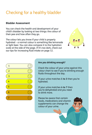 GottaGo Healthy Bladder Guide