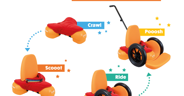 Firefly United States | Scooot 4-in-1 Mobility Rider & Crawler