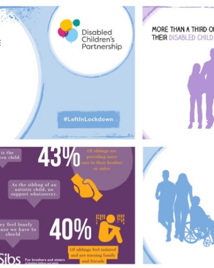 Coming Out Of Lockdown - The Child Mental Health Cost & what We Can Do About It