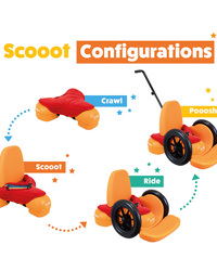 Scooot