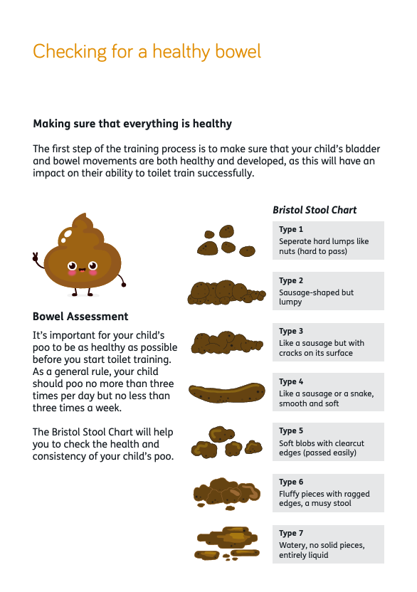 GottaGo Healthy Bowel Guide